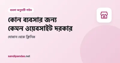 ব্যবসার ধরন অনুযায়ী ওয়েবসাইট — দোকান, ক্লিনিক আর রেস্টুরেন্টের আলাদা আলাদা সাইটের ছবি