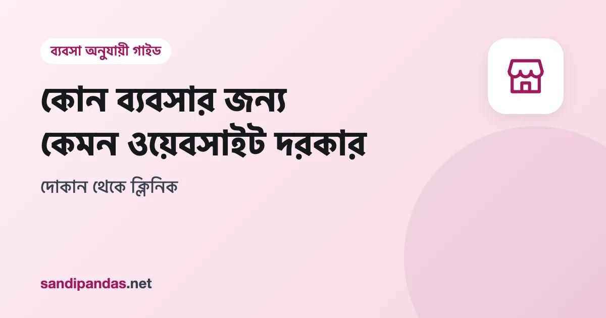 ব্যবসার ধরন অনুযায়ী ওয়েবসাইট — দোকান, ক্লিনিক আর রেস্টুরেন্টের আলাদা আলাদা সাইটের ছবি